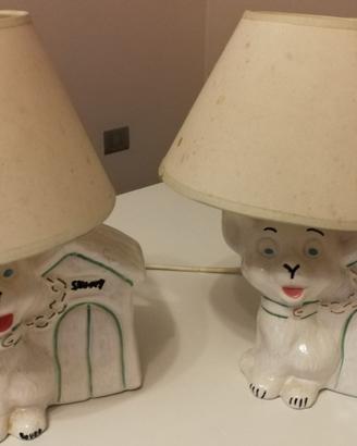 Lampade per cameretta  