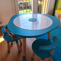 Tavolo Mutable Turchese