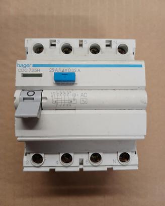 interruttore salvavita