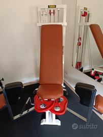 Adductor machine