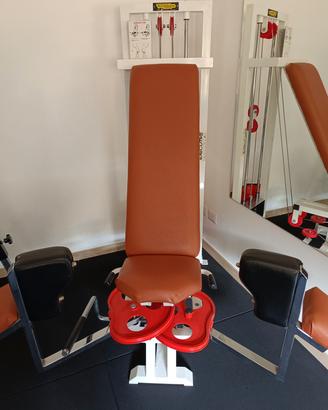 Adductor machine