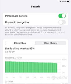 iPad 7gen 128GB