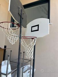 Canestri da basket