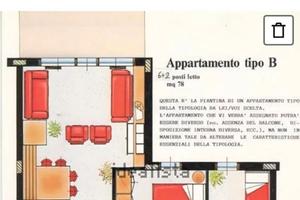 Multiproprieta