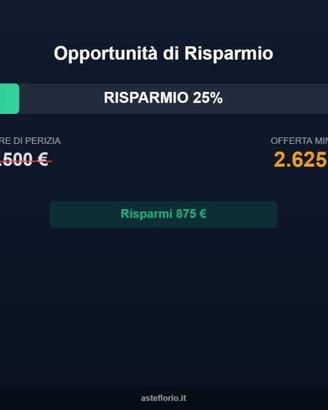 Immobile in asta di 2 m² a Genova