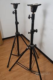 OMNI Mount US Made Supporti per Altoparlante