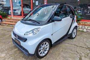 Smart Fortwo 1,0 benzina 02/2014 Cv70
