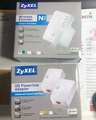 zyxel powerline/wifi extender
