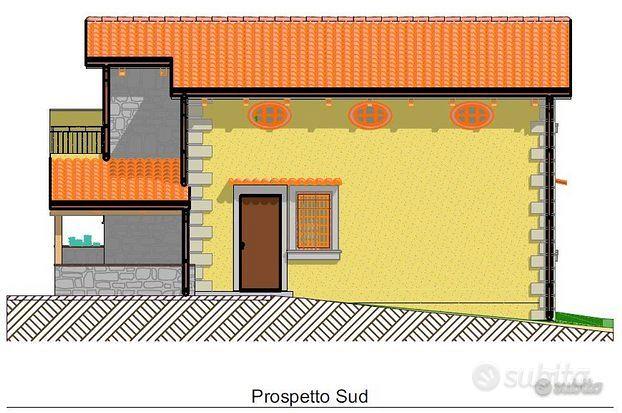 Terreno 1.106 mq con progetto residenziale – Licus - Vista 5