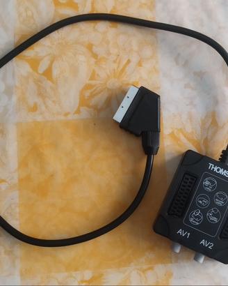 Thomson KCV151 - 2 porte Scart in 1