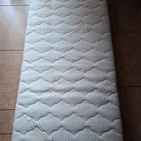 materasso per culla bimbi