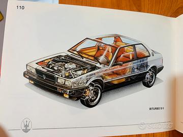 Libretto Uso e Manutenzione Maserati Biturbo II