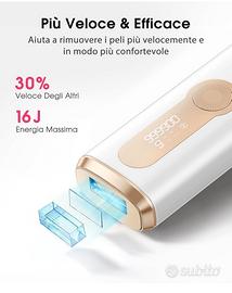 Haarlosy Epilatore Luce Pulsata IPL con Ghiaccio, 