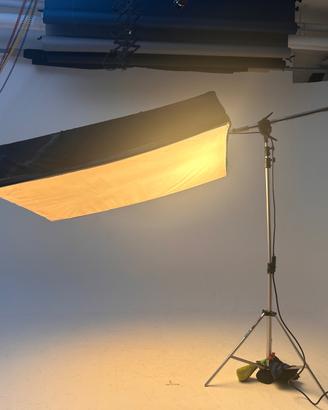 ATTREZZATURA STUDIO FOTOGRAFICO- LUCI