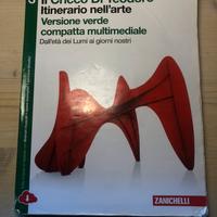 Il Cricco di Teodoro, Itinerario nell’arte 3
