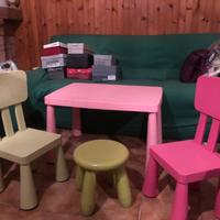 Set tavolino e sedie mammut ikea