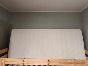 materasso geresta ikea
