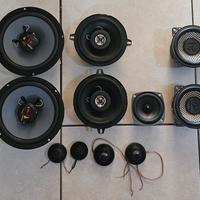 CASSE E CROSSOVER AUTO