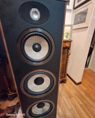 focal 948