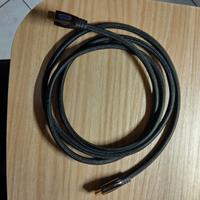 cavo HDMI schermato 