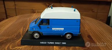 Modelli Auto Polizia Italiana scala 1:43