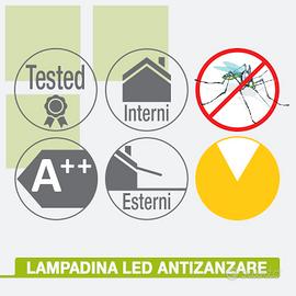 Lampadina Led anti zanzare
