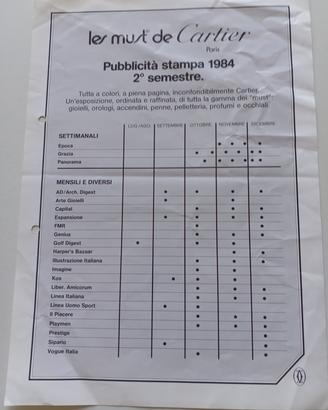 Documento pianificazione pubblicità stampa Cartier