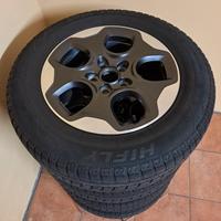 cerchi e gomme jeep renegade 