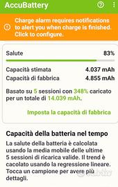 O.ccasione Samsung Galaxy S22 Ultra nero 12/256GB
