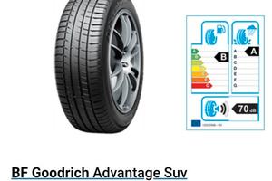 Pneumatici estivi 215/60R17 all'80%