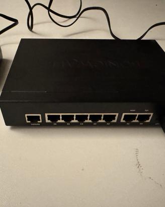 Sonicwall TZ400