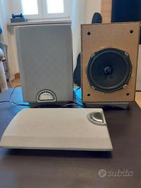 CASSE PER STEREO