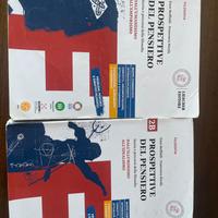 prospettive del pensiero