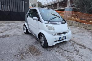 Smart IDEALE X INEOPATENTATI