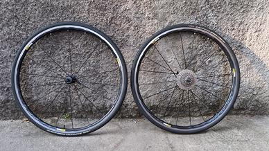 ruote Mavic Ksiryum Elite