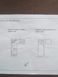 Attività