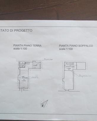 Attività