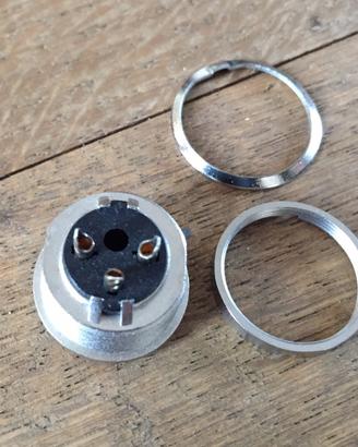 Connettori DIN pannello