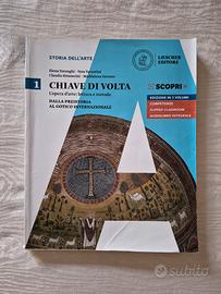 Chiave di volta 1 Loescher