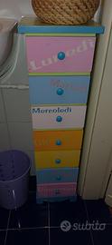 Cassettiera in legno colorata