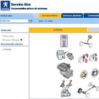 Manuale officina PEUGEOT