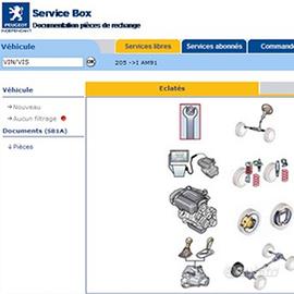 Manuale officina PEUGEOT