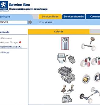 Manuale officina PEUGEOT