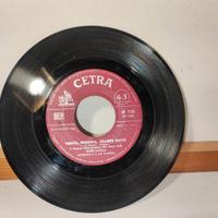 Gino Latilla: Vento, Pioggia, Scarpe rotte, Invoco