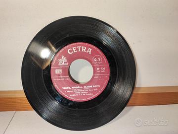 Gino Latilla: Vento, Pioggia, Scarpe rotte, Invoco