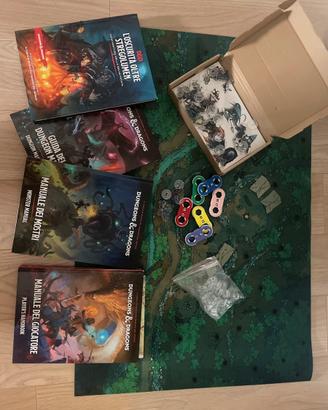 Manuali D&D