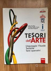 Tesori dell’Arte