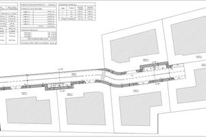 Lotto Terreno Edificabile Residenziale