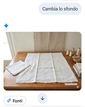 Copri cuscinoni per letto ricamati vintage