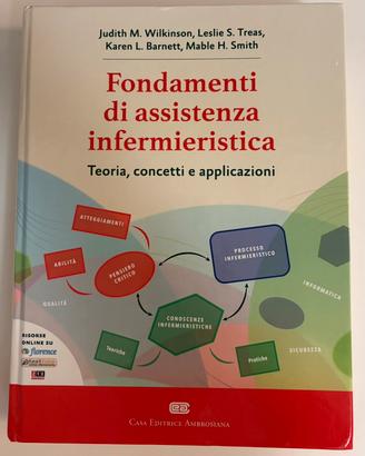 Fondamenti di assistenza infermieristica